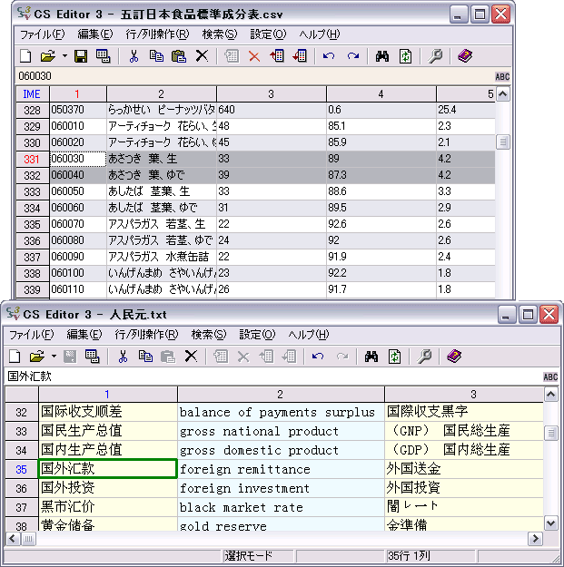 CS エディタ 3 のイメージ図
